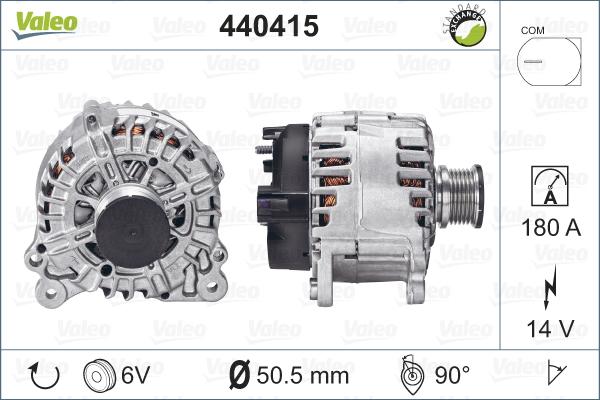 Valeo 440415 - Генератор autospares.lv