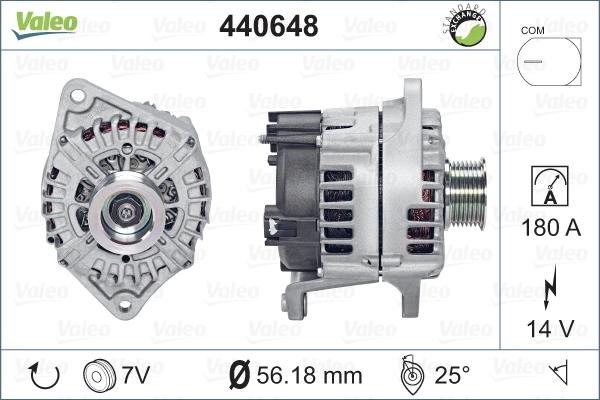 Valeo 440648 - Генератор autospares.lv