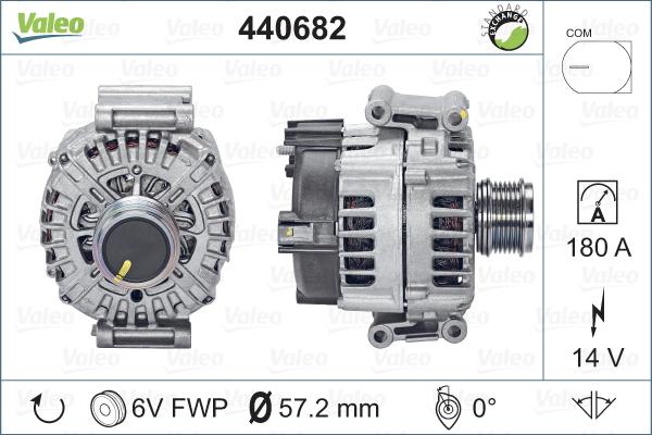 Valeo 440682 - Генератор autospares.lv