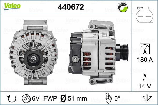 Valeo 440672 - Генератор autospares.lv