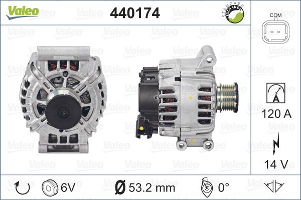 Valeo 440174 - Генератор autospares.lv