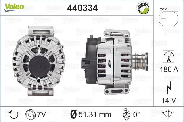 Valeo 440334 - Генератор autospares.lv