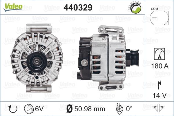 Valeo 440329 - Генератор autospares.lv