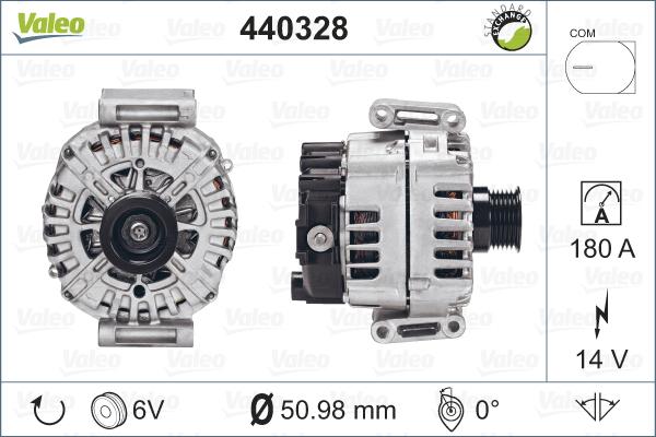 Valeo 440328 - Генератор autospares.lv