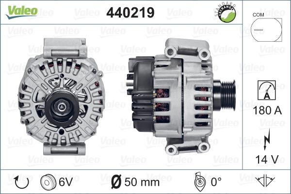 Valeo 440219 - Генератор autospares.lv