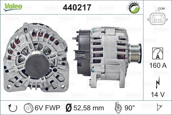 Valeo 440217 - Генератор autospares.lv