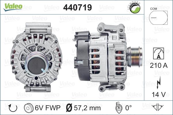 Valeo 440719 - Генератор autospares.lv