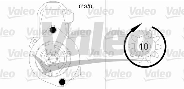 Valeo 455948 - Стартер autospares.lv