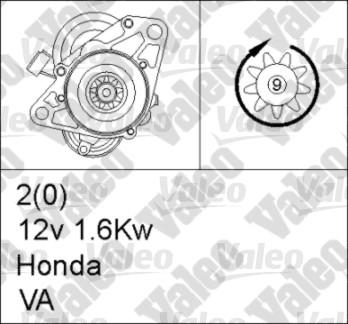 Valeo 455714 - Стартер autospares.lv