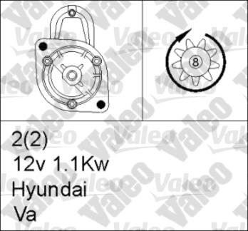 Valeo 455739 - Стартер autospares.lv