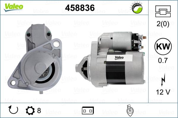 Valeo 458836 - Стартер autospares.lv