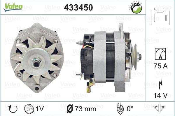 Valeo 433450 - Генератор autospares.lv