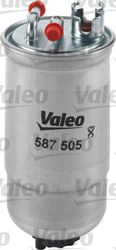 Valeo 587505 - Топливный фильтр autospares.lv