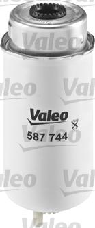 Valeo 587744 - Топливный фильтр autospares.lv