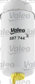 Valeo 587744 - Топливный фильтр autospares.lv