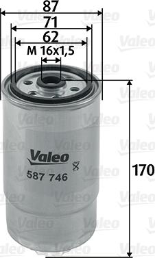 Valeo 587746 - Топливный фильтр autospares.lv