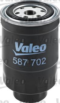 Valeo 587702 - Топливный фильтр autospares.lv