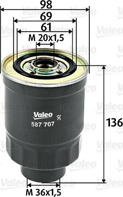 Valeo 587707 - Масляный фильтр autospares.lv
