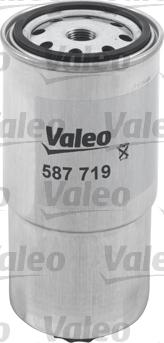 Valeo 587719 - Топливный фильтр autospares.lv