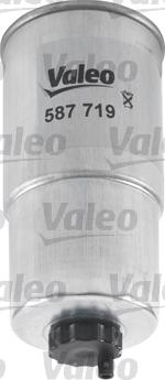 Valeo 587719 - Топливный фильтр autospares.lv