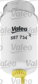 Valeo 587734 - Топливный фильтр autospares.lv