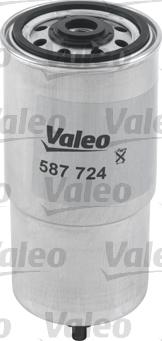 Valeo 587724 - Топливный фильтр autospares.lv