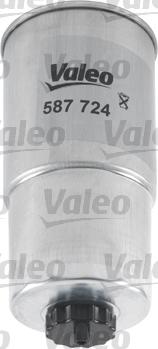 Valeo 587724 - Топливный фильтр autospares.lv