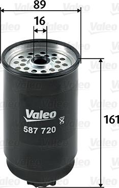 Valeo 587720 - Масляный фильтр autospares.lv