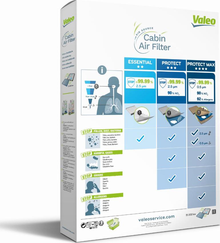 Valeo 715533 - Фильтр воздуха в салоне autospares.lv