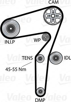 Valeo 614641 - Водяной насос + комплект зубчатого ремня ГРМ autospares.lv