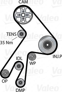 Valeo 614647 - Водяной насос + комплект зубчатого ремня ГРМ autospares.lv