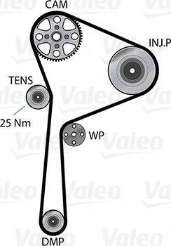 Valeo 614685 - Водяной насос + комплект зубчатого ремня ГРМ autospares.lv