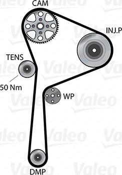 Valeo 614688 - Водяной насос + комплект зубчатого ремня ГРМ autospares.lv