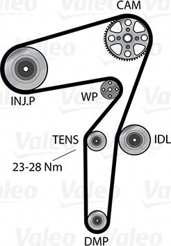 Valeo 614683 - Водяной насос + комплект зубчатого ремня ГРМ autospares.lv