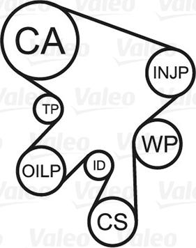 Valeo 614624 - Водяной насос + комплект зубчатого ремня ГРМ autospares.lv