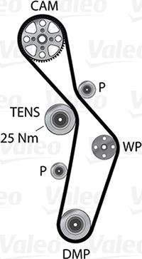 Valeo 614620 - Водяной насос + комплект зубчатого ремня ГРМ autospares.lv