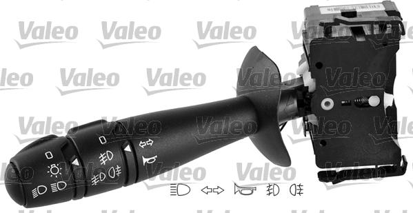 Valeo 251591 - Выключатель на рулевой колонке autospares.lv