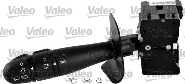 Valeo 251597 - Выключатель на рулевой колонке autospares.lv