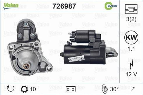 Valeo 726987 - Стартер autospares.lv