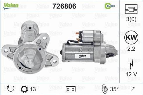 Valeo 726806 - Стартер autospares.lv