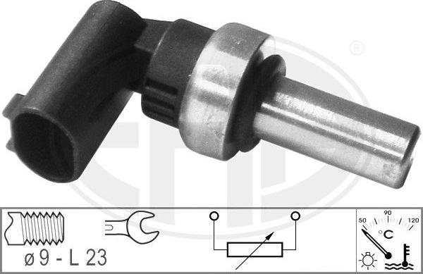 Wilmink Group WG1492565 - Датчик, температура охлаждающей жидкости autospares.lv