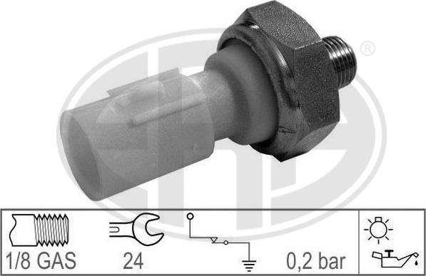 Wilmink Group WG1492603 - Датчик, давление масла autospares.lv