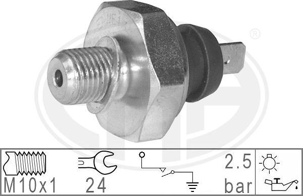 Wilmink Group WG1492622 - Датчик, давление масла autospares.lv