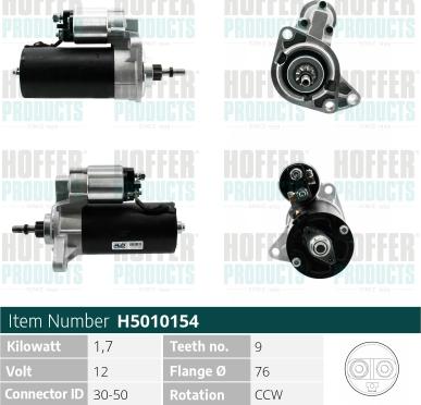 Wilmink Group WG2196599 - Стартер autospares.lv