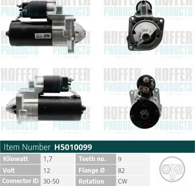 Wilmink Group WG2196586 - Стартер autospares.lv