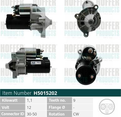 Wilmink Group WG2196693 - Стартер autospares.lv