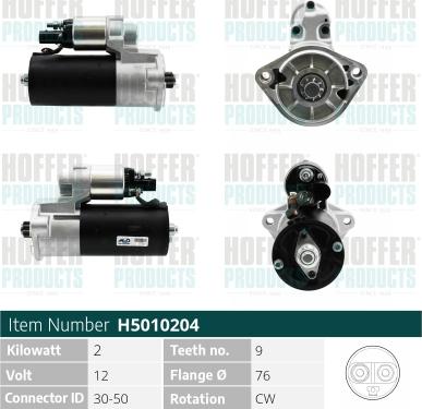 Wilmink Group WG2196613 - Стартер autospares.lv