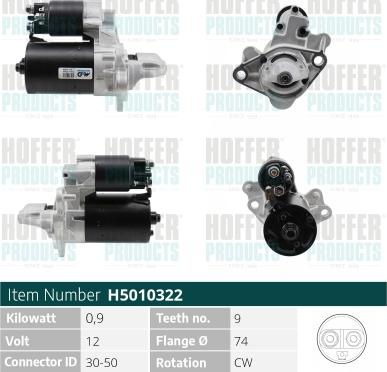 Wilmink Group WG2196637 - Стартер autospares.lv