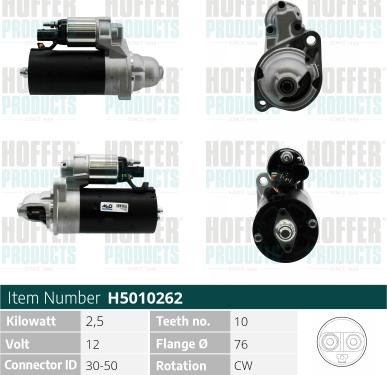 Wilmink Group WG2196624 - Стартер autospares.lv