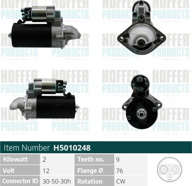 Wilmink Group WG2196623 - Стартер autospares.lv